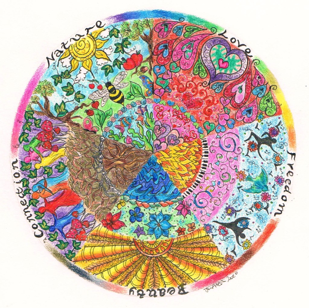 Am I on the right&nbsp;path?